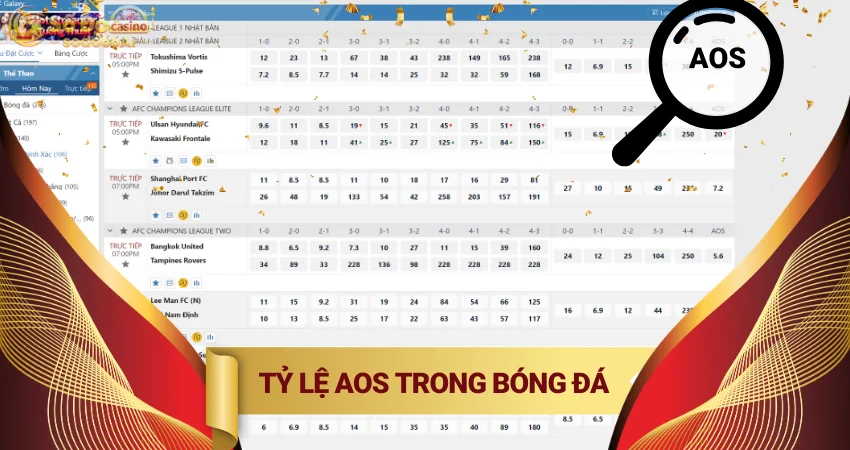 Tỷ lệ AOS trong bóng Đá là gì? Cách đặt cược AOS trong cá độ